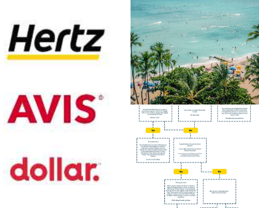 Expedia cover photo collage
