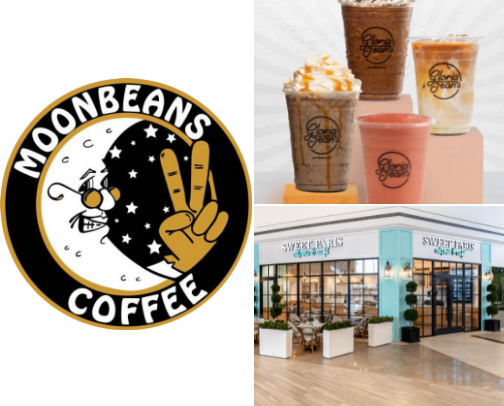 My fav coffee shops cover photo collage