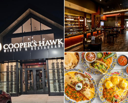 My top Kansas City recs cover photo collage