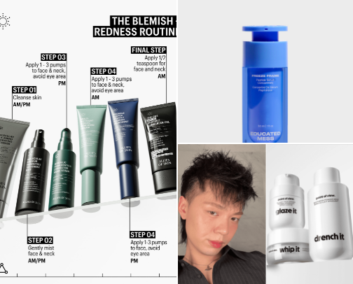 Time Machine: Real skincare for 50+ cover photo collage