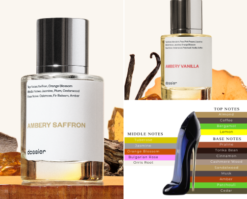 Top 30 Fragrances on Dossier Categorized by Gender (W,M) cover photo collage