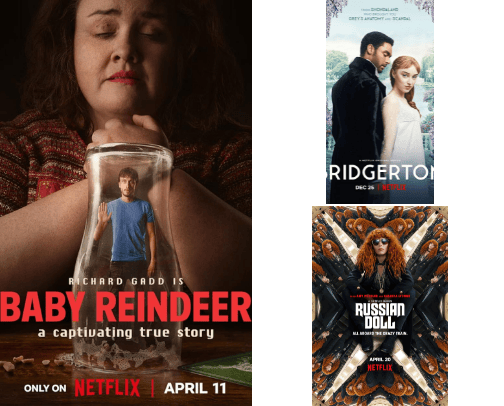 Netflix TV Shows to watch in 2024🎬🍿 cover photo collage