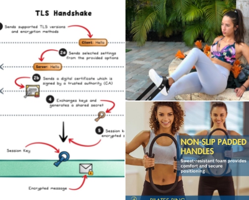 Home Workout Essentials cover photo collage