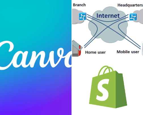 Software I Use cover photo collage