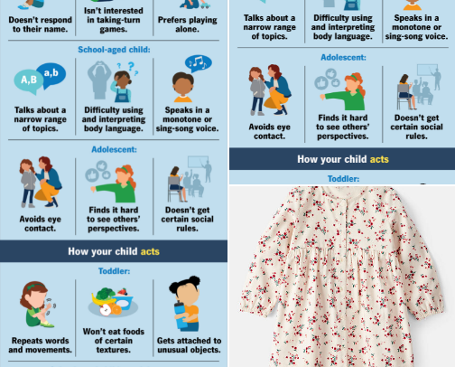 Autism awareness cover photo collage
