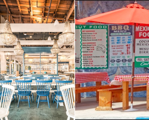Fav Places in SD cover photo collage
