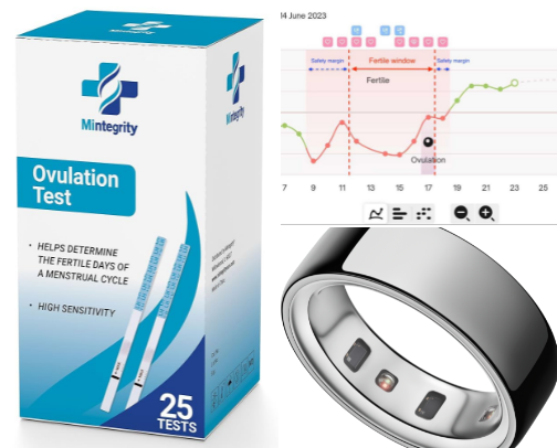 My Fertility Reccomendations cover photo collage