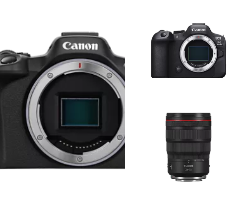 Picture perfect: the ultimate photography essentials list! cover photo collage