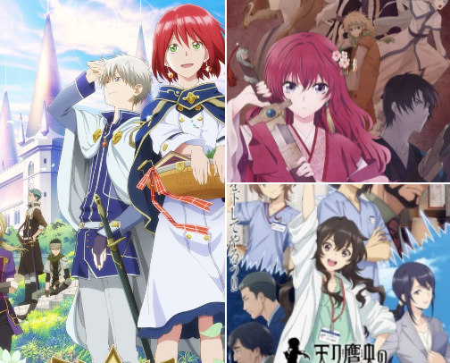 Anime cover photo collage