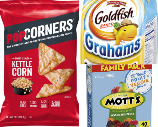 Candy and snacks I love cover photo collage