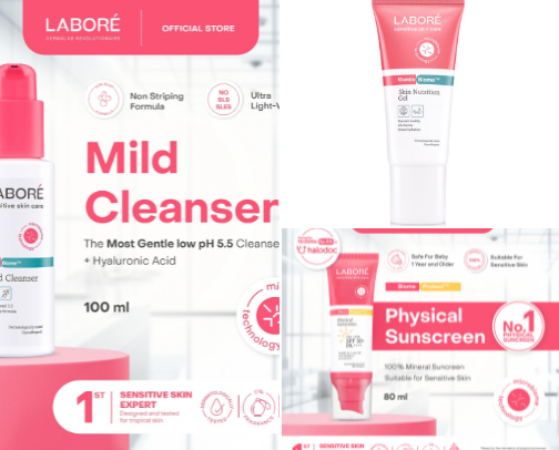 Essentials Basic Skin Care cover photo collage