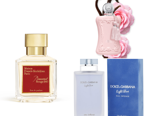 🌸 My Favorite Fragrances cover photo collage