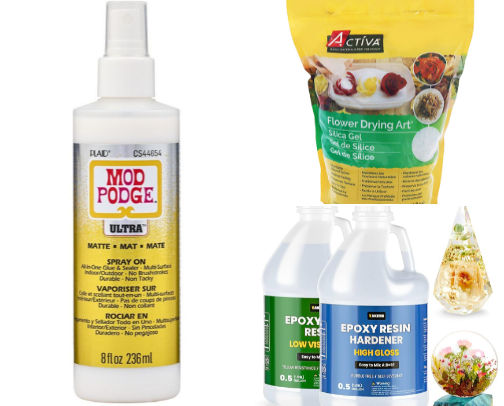 Essential Supplies for Crafters cover photo collage