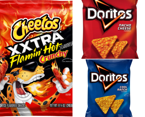 Favorite snacks cover photo collage