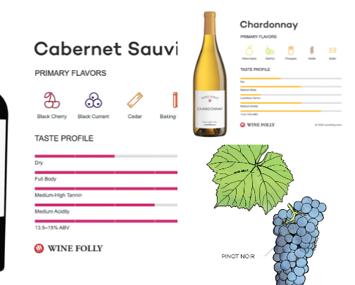 Popular Wines cover photo collage