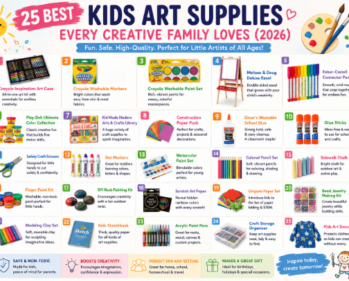 25 Best Kids Art Supplies Every Creative Family Loves (2026) cover photo collage