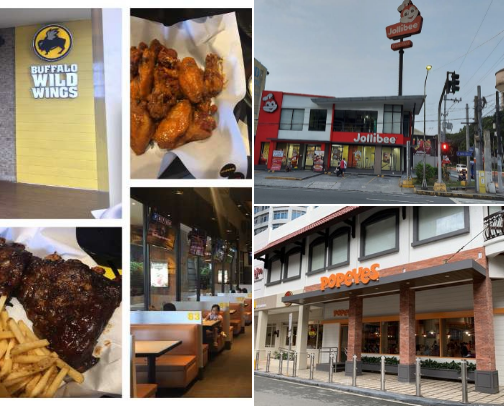 Restaurants Food Recommendations cover photo collage