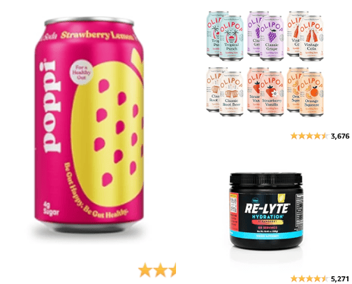 Health and Wellness Must Haves cover photo collage