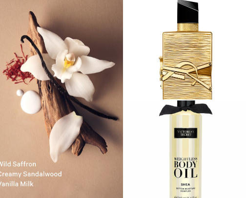 Scent Layering combos cover photo collage