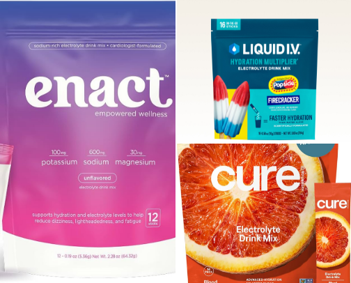 Supplements and Hydration I Use or Recommend for Chronic Illness cover photo collage