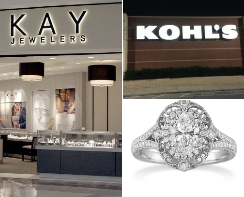 Jewlery stores cover photo collage