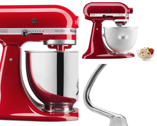 Must- have Kitchen Gadgets cover photo collage