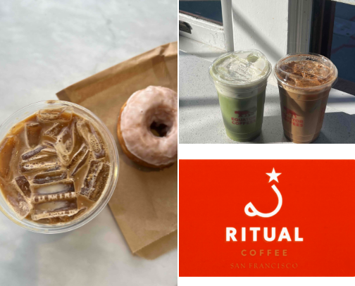 Your guide to Coffee in San Francisco cover photo collage