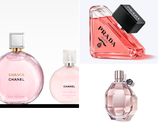 Main Character Scents: My Fragrance Obsessions cover photo collage