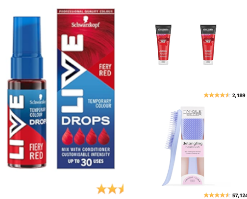 Hair care (+red hair specifics) cover photo collage