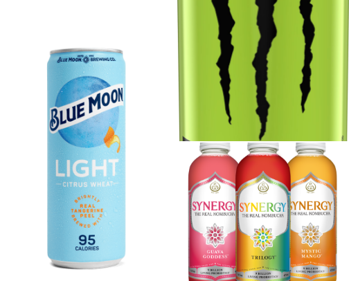 Stuff I drink and eat. cover photo collage