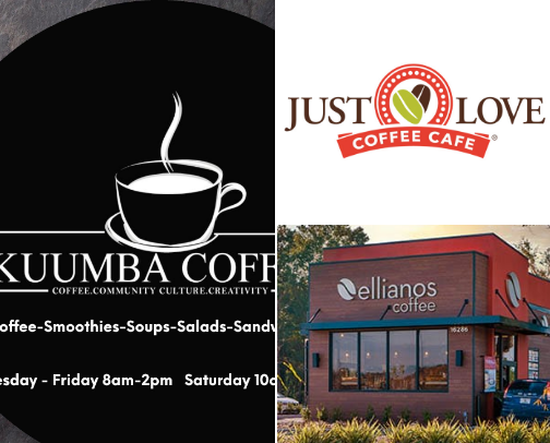 My top recs cover photo collage