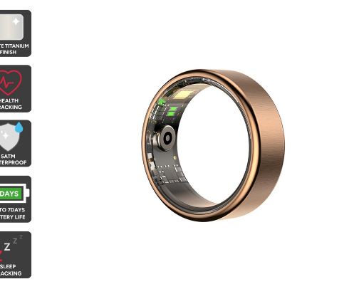 Oura Ring Dupe cover photo collage
