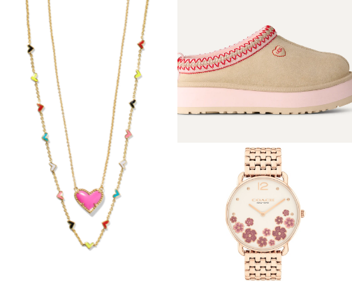 Birthday Wishlist! cover photo collage