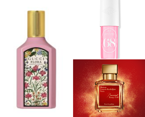 My Fragrance Favorites ✨ cover photo collage
