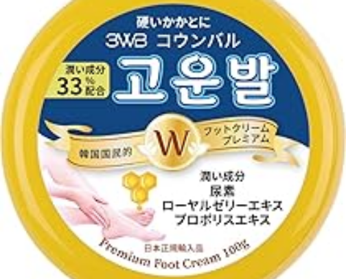 Body Care cover photo collage