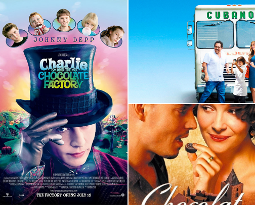 Culinary Movies that will make you salivate! cover photo collage