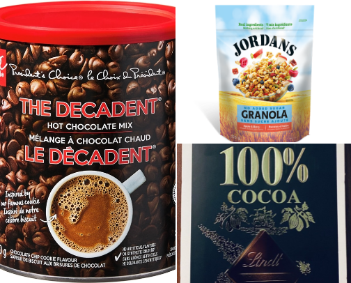 Everyday Food Favorites ✦ What I Always Buy cover photo collage
