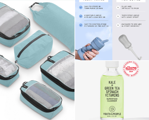 #1 Travel Packing Recs cover photo collage