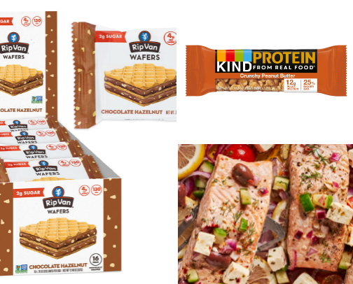 Going Keto cover photo collage