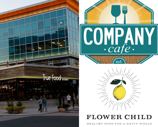 Best Gluten Friendly Eateries in Dallas, TX cover photo collage