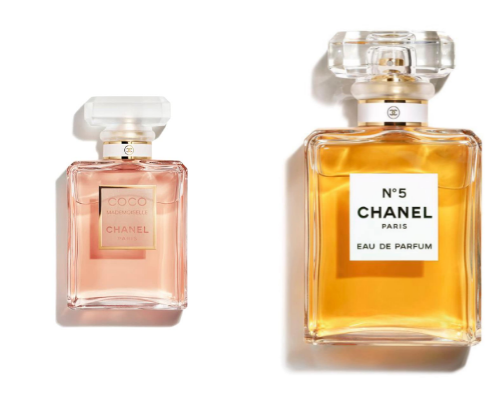 My favorite Chanel Perfume Collection cover photo collage