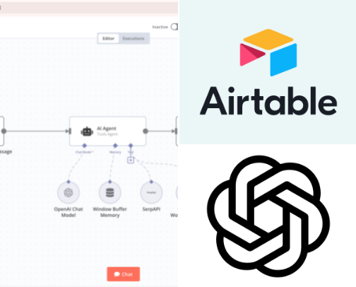 My Workflow Tech Stack That Automates My Online Business cover photo collage