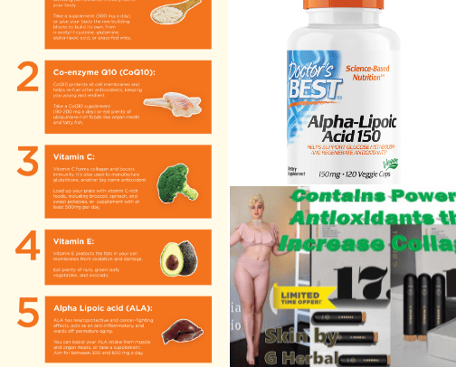 Anti-Aging Superfoods cover photo collage