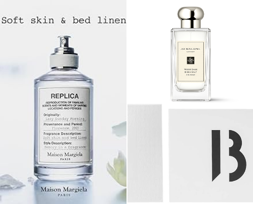 The Ultimate Long Lasting Scent Guide for Men and Women cover photo collage