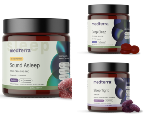 One of my supplements that help me regulate the function of my body. cover photo collage