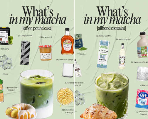 MATCHA LATTE INSPO (based on desserts 🍰✨) cover photo collage