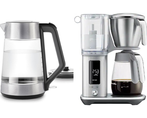 Elevated Kitchen Essentials 2026 cover photo collage