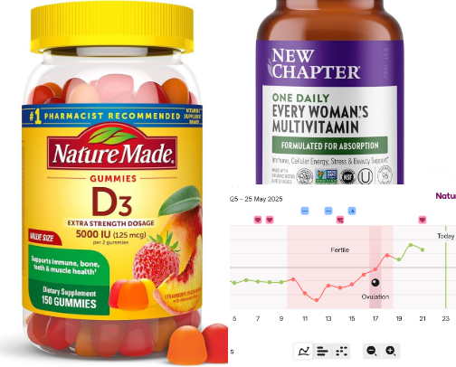 Things that keep me happy & healthy cover photo collage