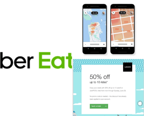 Uber Deals cover photo collage