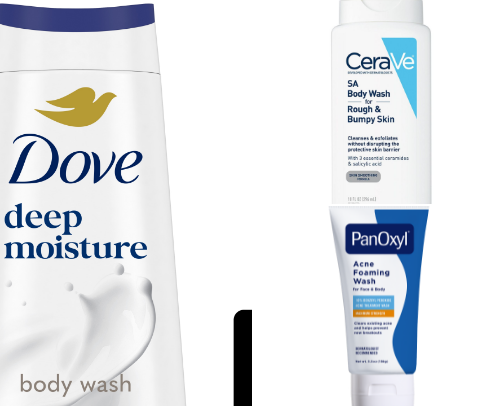 BODY CARE IS STILL SKIN CARE: QUALITY AND BUDGET IN ONE cover photo collage
